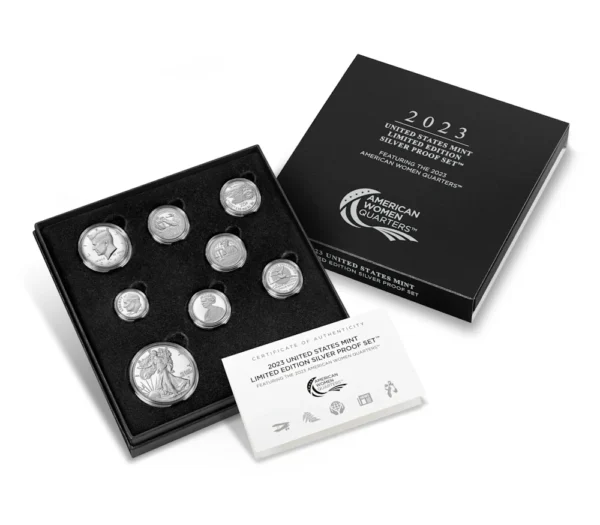 Limited Edition Silver Proof Set 2023